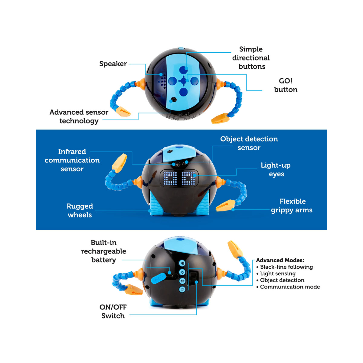 Робот, Cooper the STEM Robot 