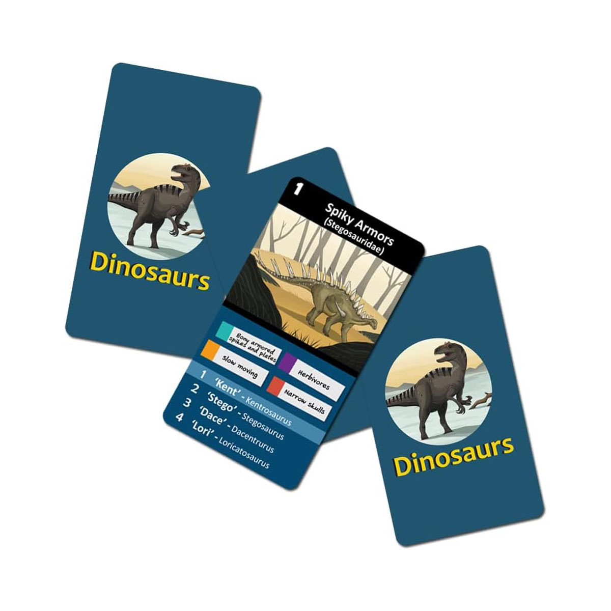 Едукативна друштвена игра, Go Fish - Dinosaurs 