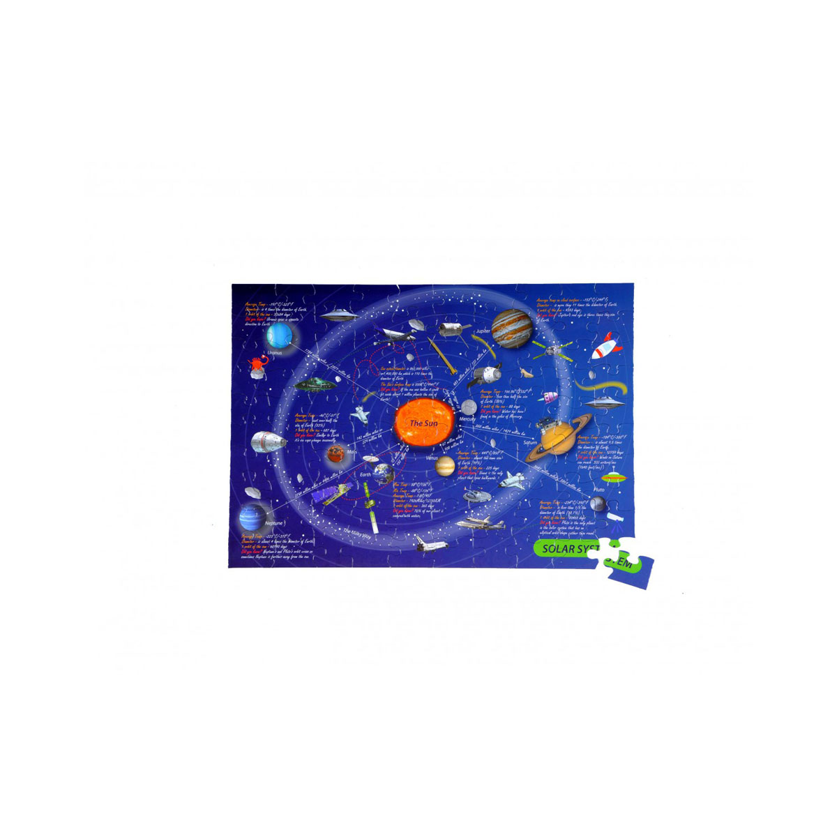 Едукативна сложувалка, Mapedia - Solar System, 100 парчиња 