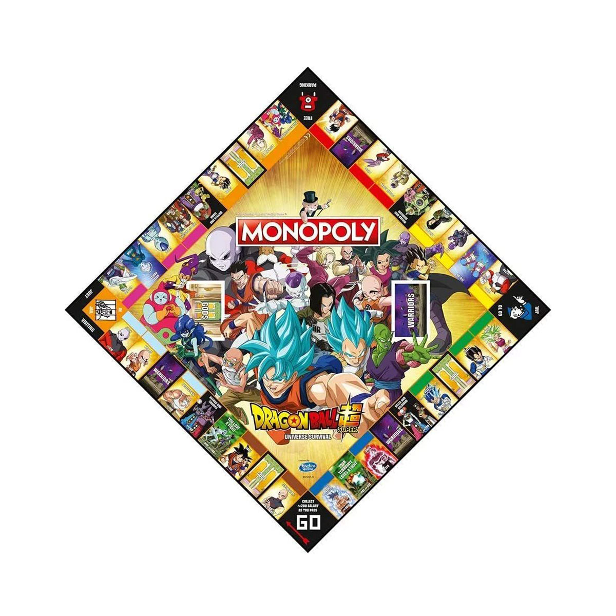 Друштвена игра, Monopoly - Dragon Ball 