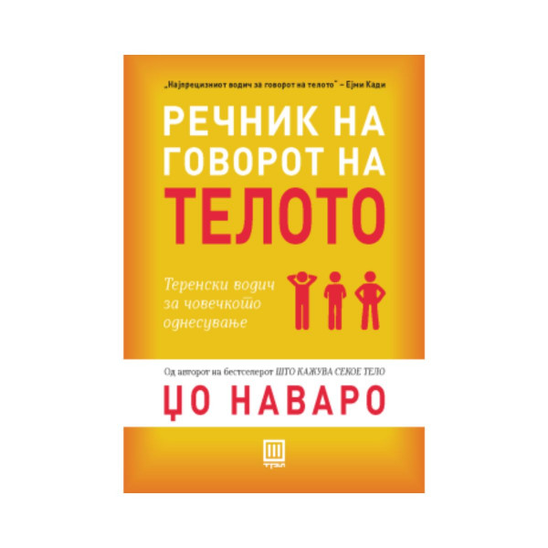 Речник на говорот на телото 