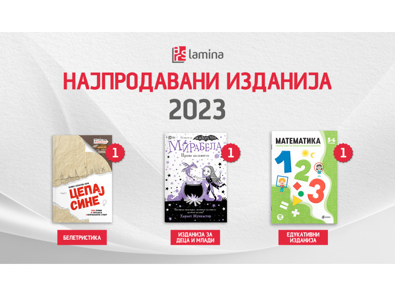 „Арс Ламина“ ги објави најпродаваните изданија за 2023 година