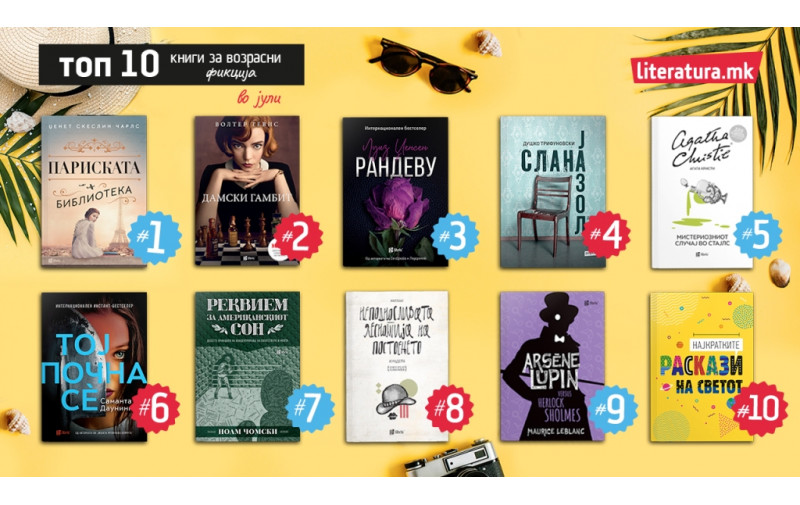 Топ 10 најчитани книги од Литература.мк во јули