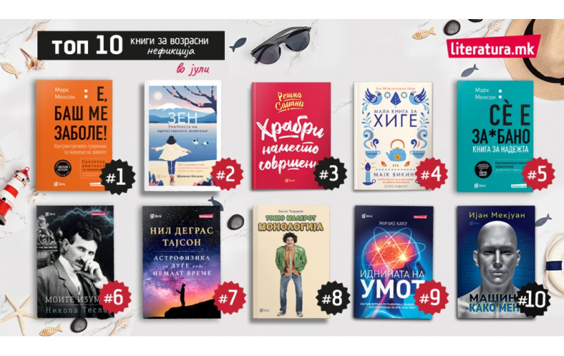 Мотивациски книги и вистински приказни од Литература.мк кои најмногу се читаа минатиот месец