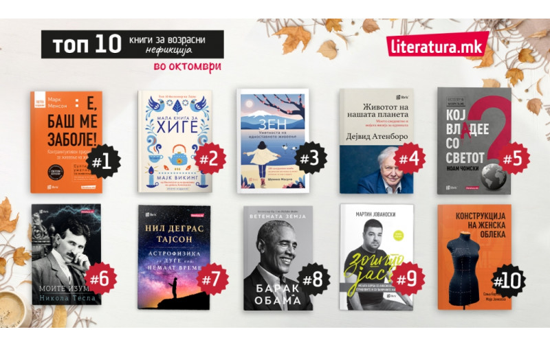 Топ 10 најбарани мотивациски и автобиографски книги во октомври