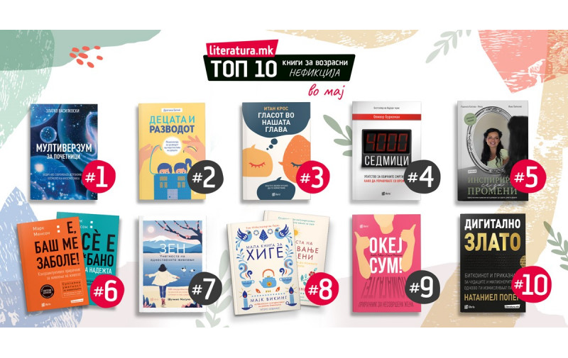 Мултиверзум за почетници на врвот на топ 10 листата со најбарани книги минатиот месец