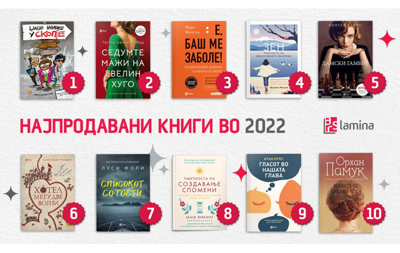 Топ 10 најпродавани книги за возрасни во 2022 година