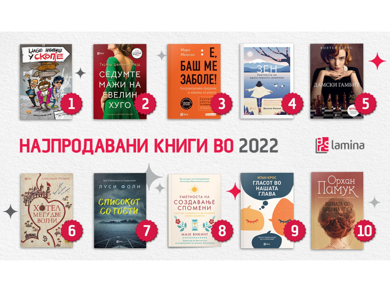 Топ 10 најпродавани книги за возрасни во 2022 година