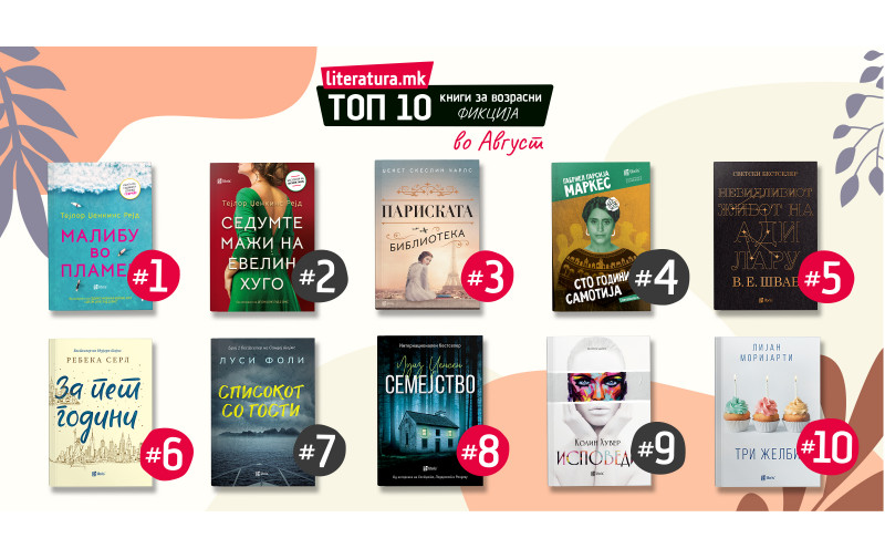 Малибу во пламен – најбараната книга од Литература.мк ова лето