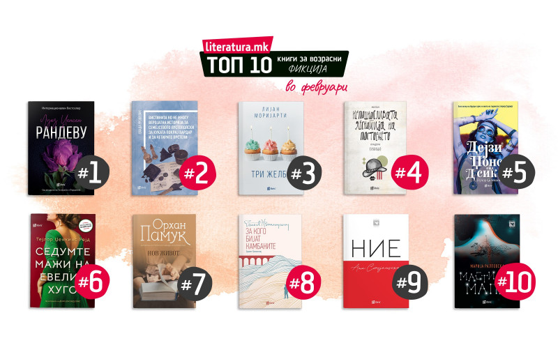 Топ 10 најпродавани книги во Литература.мк во февруари