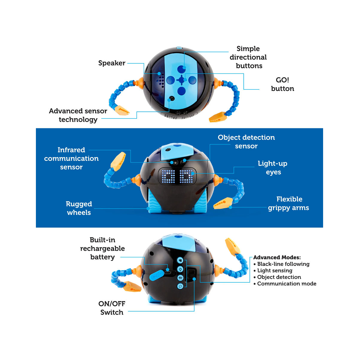 Робот, Cooper the STEM Robot 