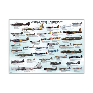 Сложувалка, WWII Aircraft, 1000 парчиња
