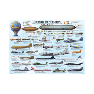 Сложувалка, History of Aviation, 1000 парчиња