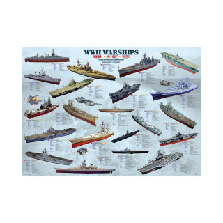 Сложувалка, WWII Warships, 1000 парчиња