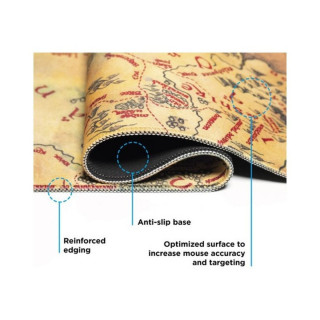 Подлога за биро, The Lord of the Rings - Map of Middle Earth XL