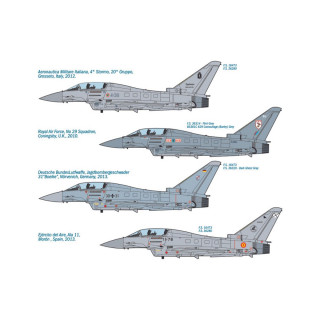 Макета, EF 2000 Typhoon IIB, 1:72