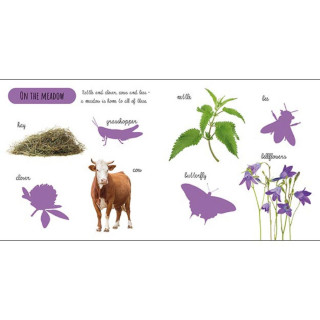 Сликовница со стикери - Outdoors 