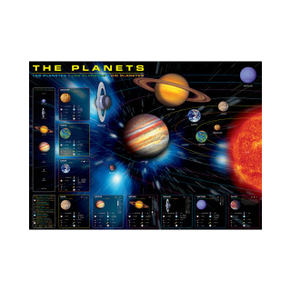 Сложувалка, The Planets, 1000 парчиња 