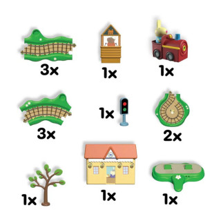 Сет за игра, Peppa Pig: Whizz Around - Clickety Clack Train Set 