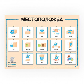 Постер - Местоположба, пластифициран 