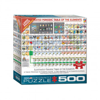 Сложувалка, Illustrated Periodic Table of the Elements, 500 парчиња 