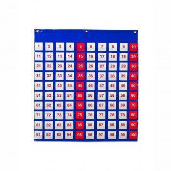 Интерактивен постер - Броеви до 100, Hundred Pocket Chart 