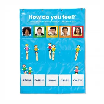 Интерактивен постер - Емоции, Express Your Feelings Pocket Chart 
