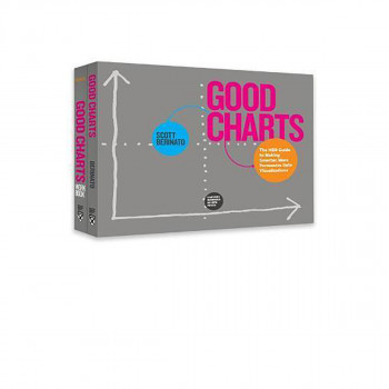 The Harvard Business Review Good Charts Collection : Tips, Tools, and Exercises 