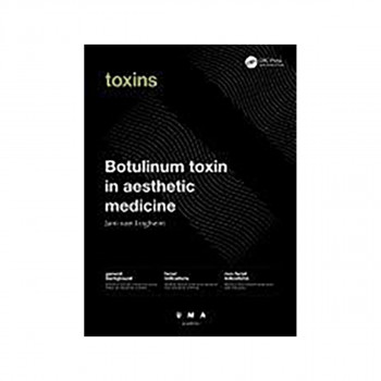 Botulinum Toxin in Aesthetic Medicine 