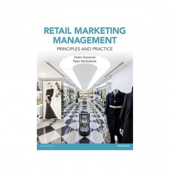 Retail Marketing Management 
