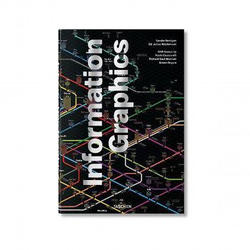 Information Graphics 