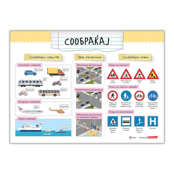 Постер: Сообраќај 