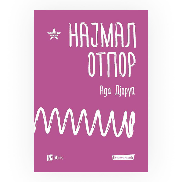 Најмал отпор 