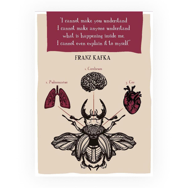 Тефтер, Classic literature, Franz Kafka, B6 