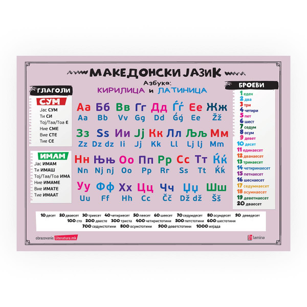 Постер - Македонски јазик 