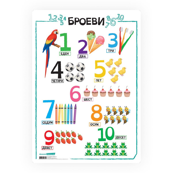 Постер, Броеви од 1 до 10, пластифициран 