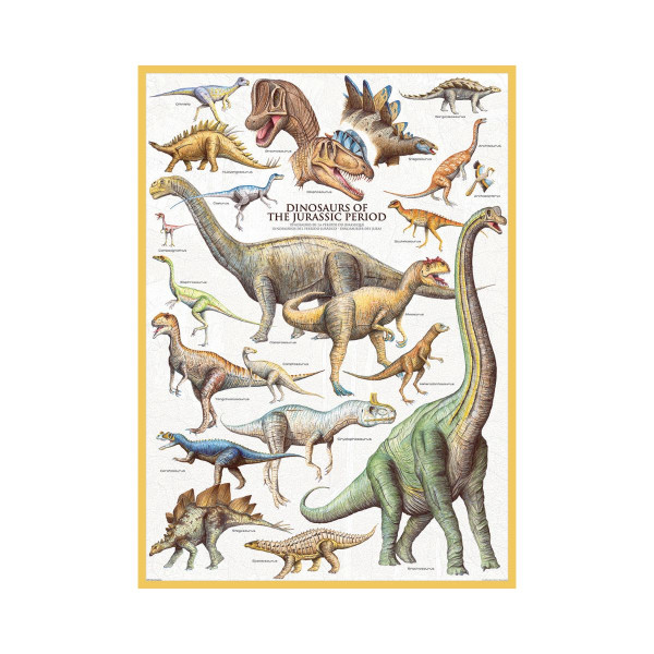Сложувалка, Dinosaurs of the Jurassic Period, 1000 парчиња