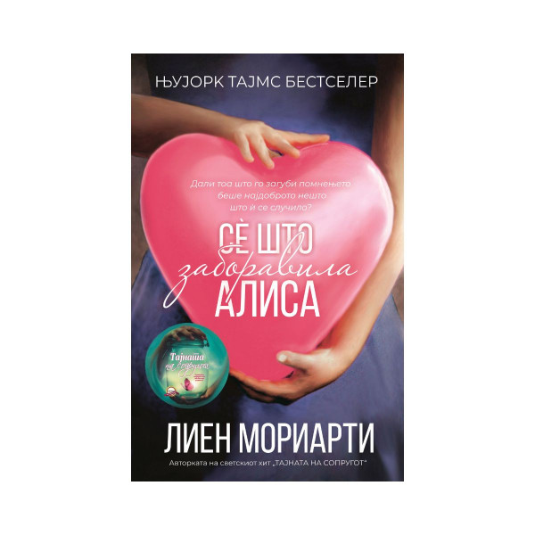 Сè што заборавила Алиса 