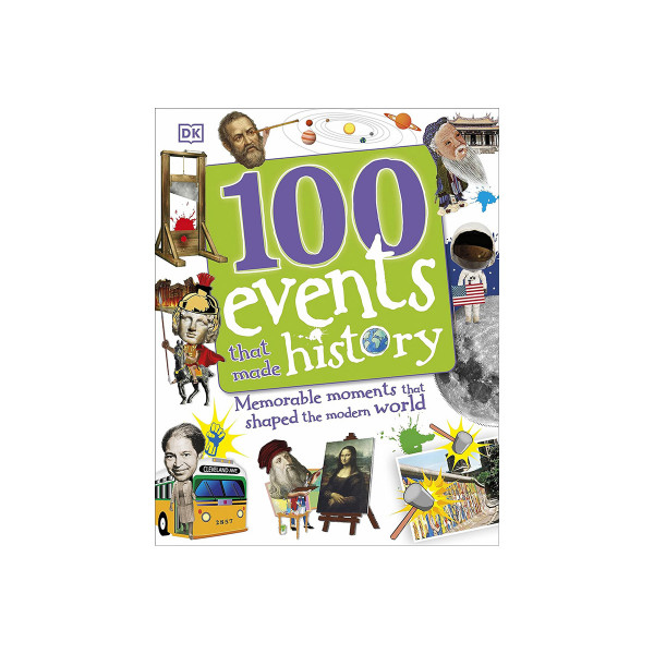 100 Events That Made History 