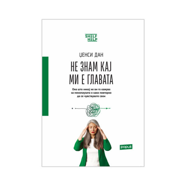 Не знам кај ми е главата 