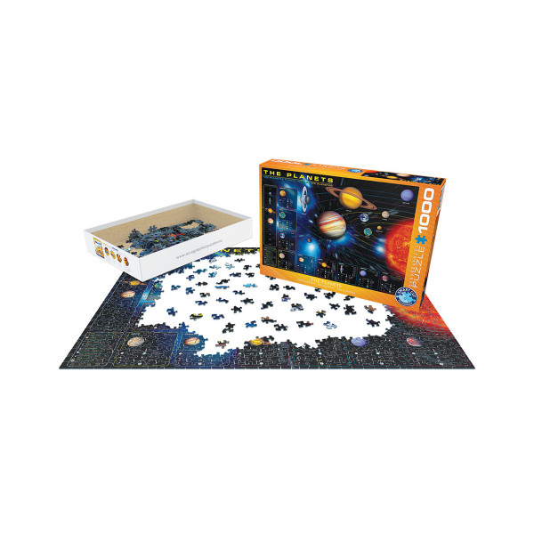 Сложувалка, The Planets, 1000 парчиња 