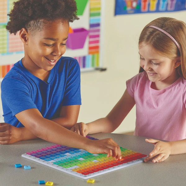 Таблица за множење, Rainbow Multiplication Board