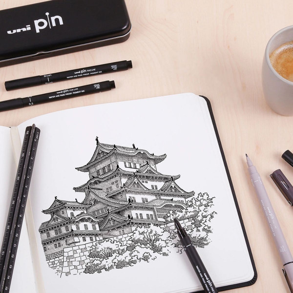 Сет фајнлајнери, Uni Pin - Classic, Deep Black, 1/5 