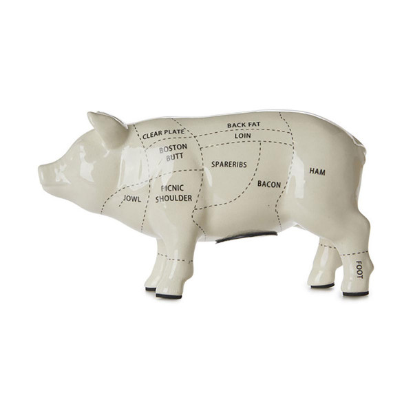 Касичка за пари, Cuts of Pork