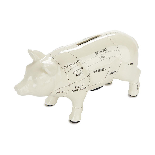 Касичка за пари, Cuts of Pork