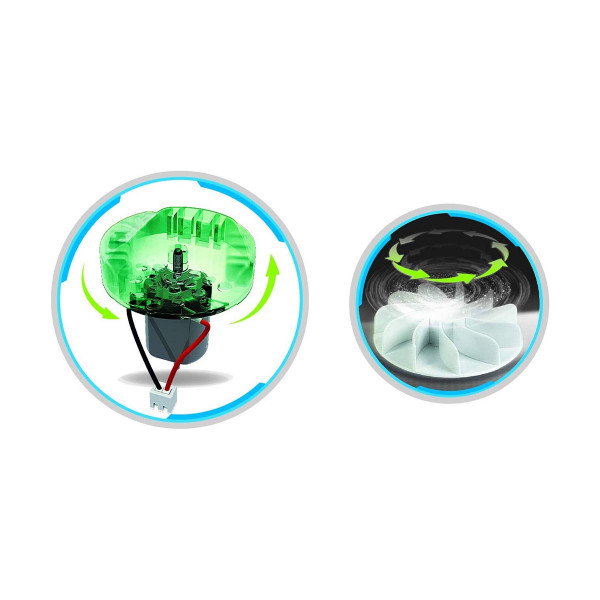 Робот, Science Museum Technologic, Ecobot 