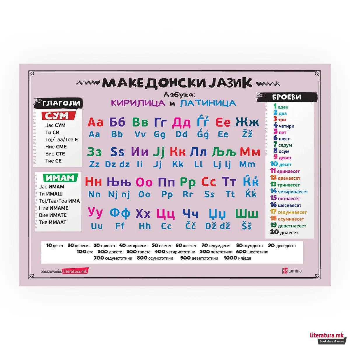 Постер - Македонски јазик