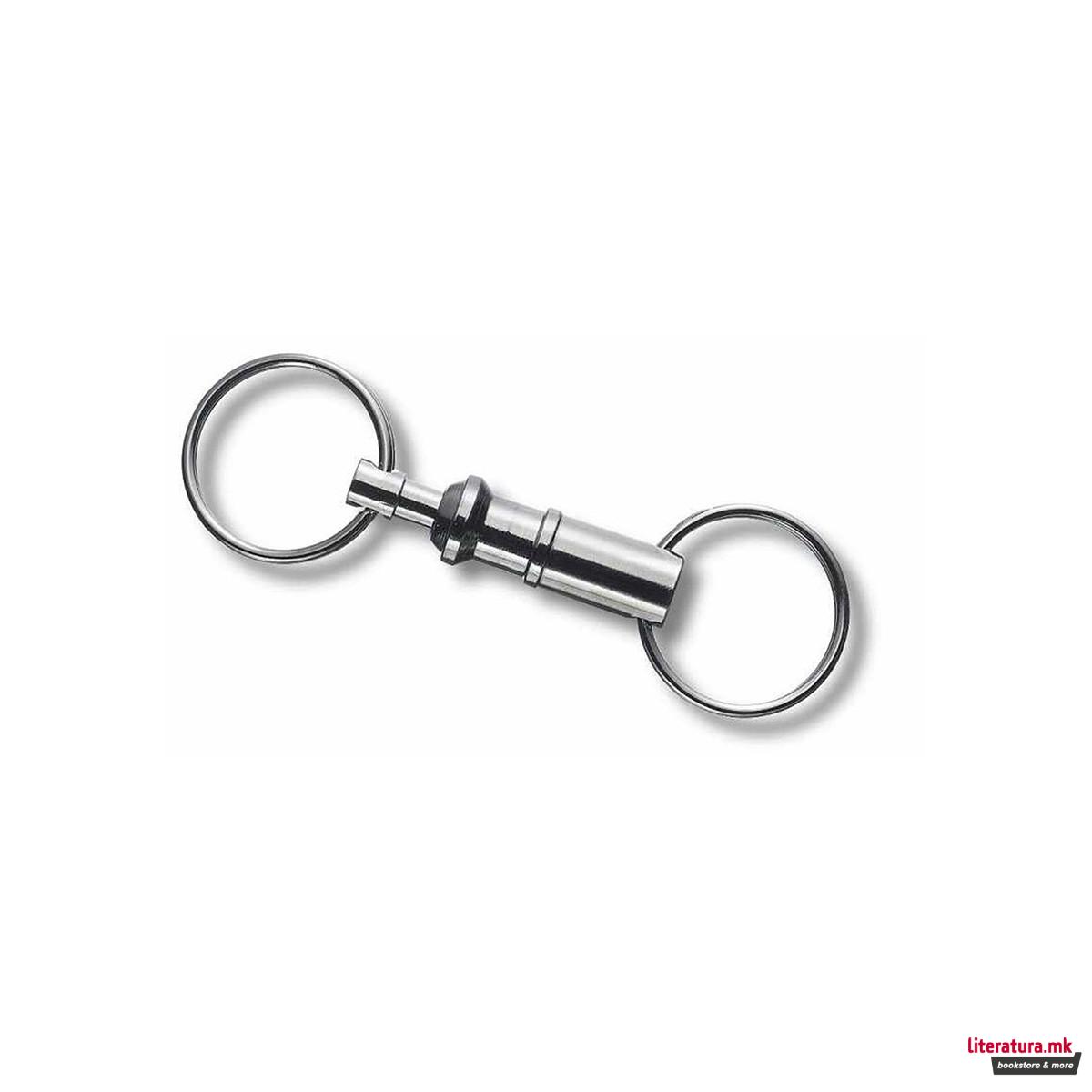Дводелен приврзок, Victorinox, Coupling - Silver, 2 x Ø25мм 