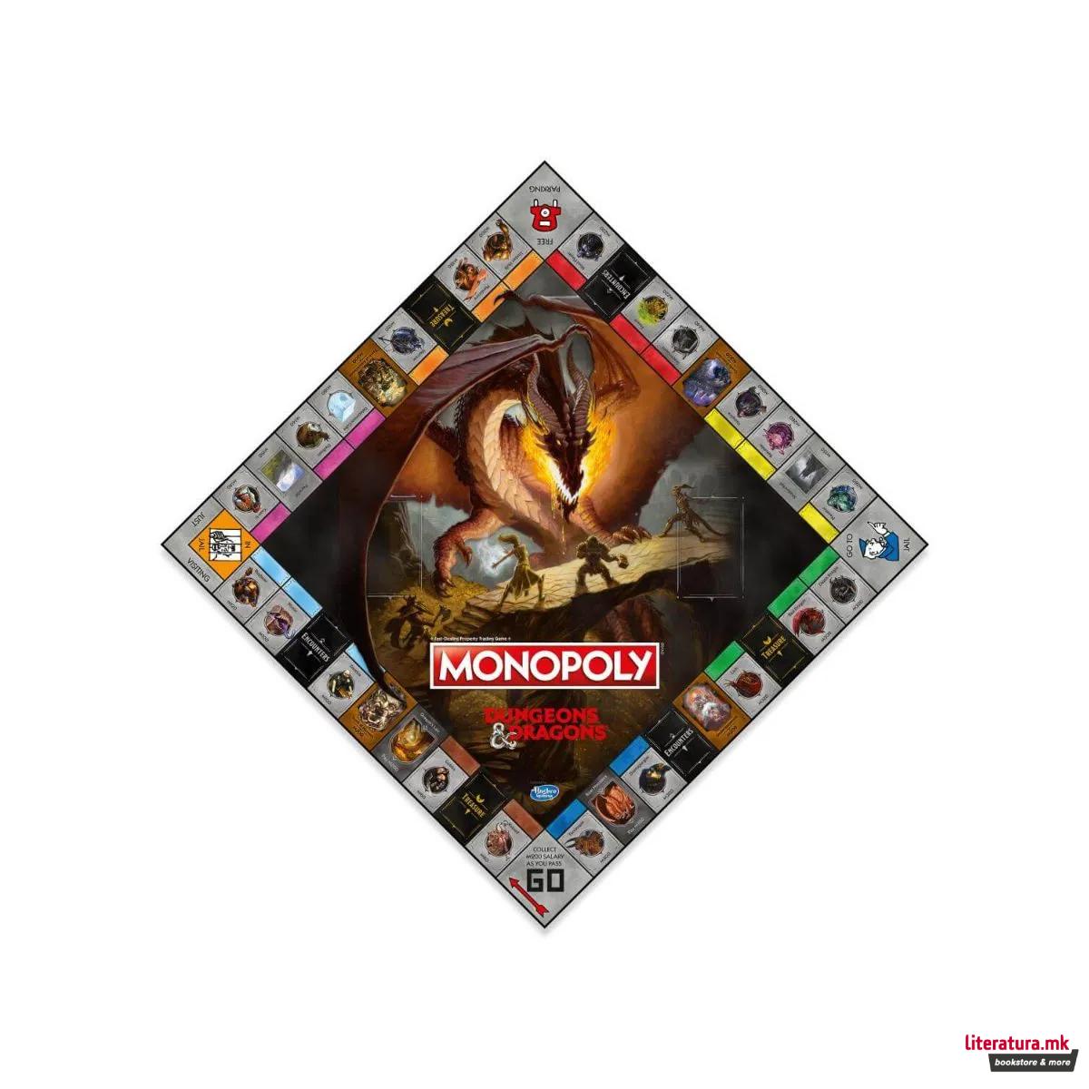 Друштвена игра, Monopoly - Dungeons & Dragons