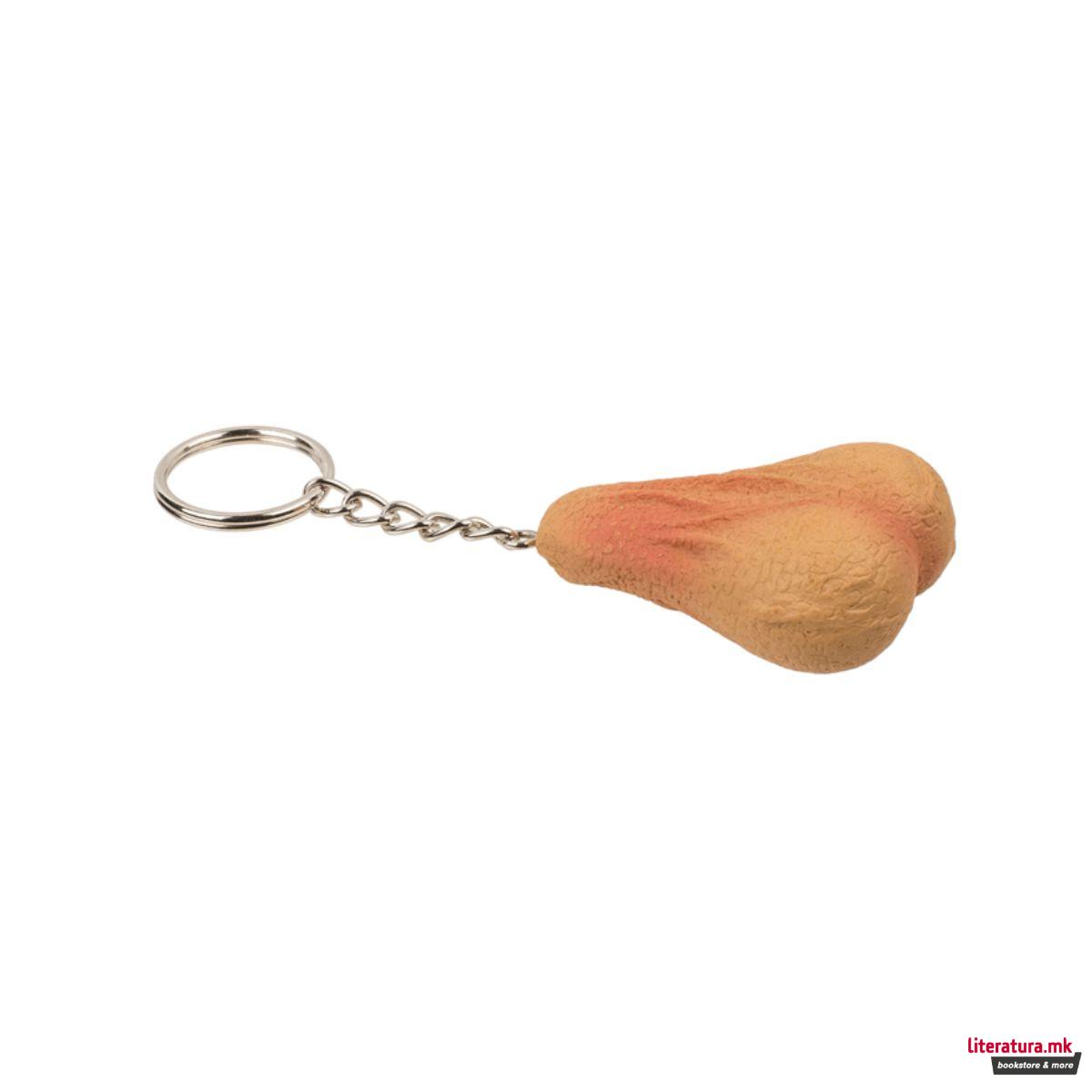 Приврзок за клучеви, Testicle